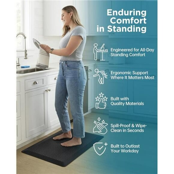 Ophanie Anti Fatigue Kitchen Mat 20x32 Thick Cushioned Waterproof Floor Rug - Picture 3 of 7